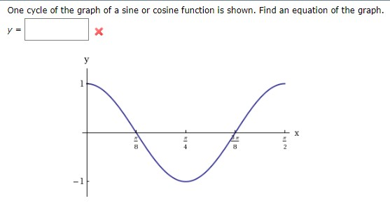 sine-graph-one-cycle