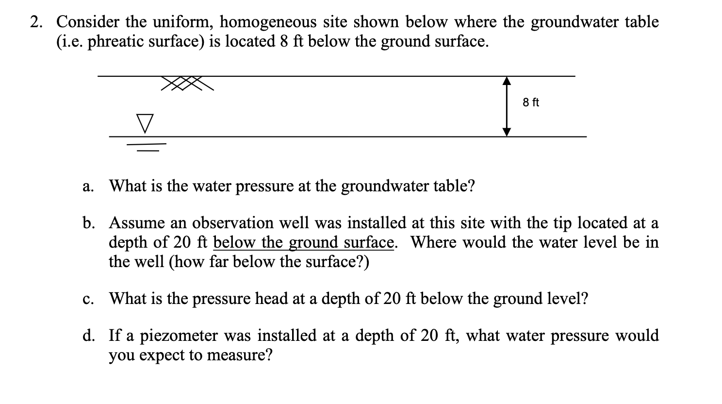 Solved Consider the uniform, homogeneous site shown below