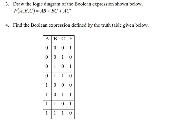 Solved 3. Draw the logic diagram of the Boolean expression | Chegg.com