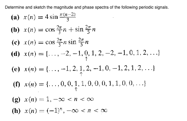 Determine And Sketch The Magnitude And Phase Spect Chegg Com