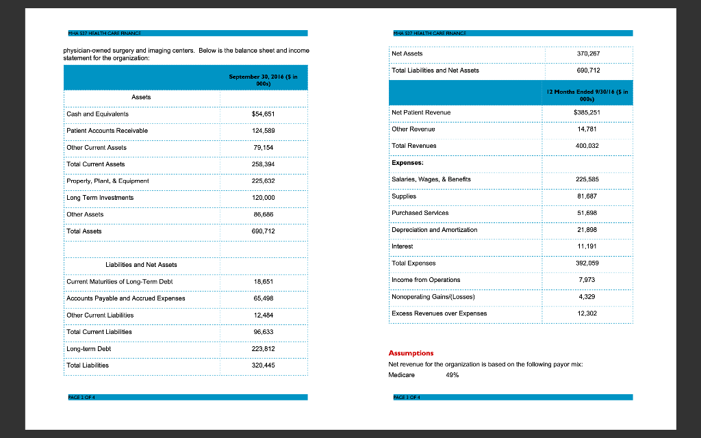 Operating Budget Case Study Please help me to make | Chegg.com