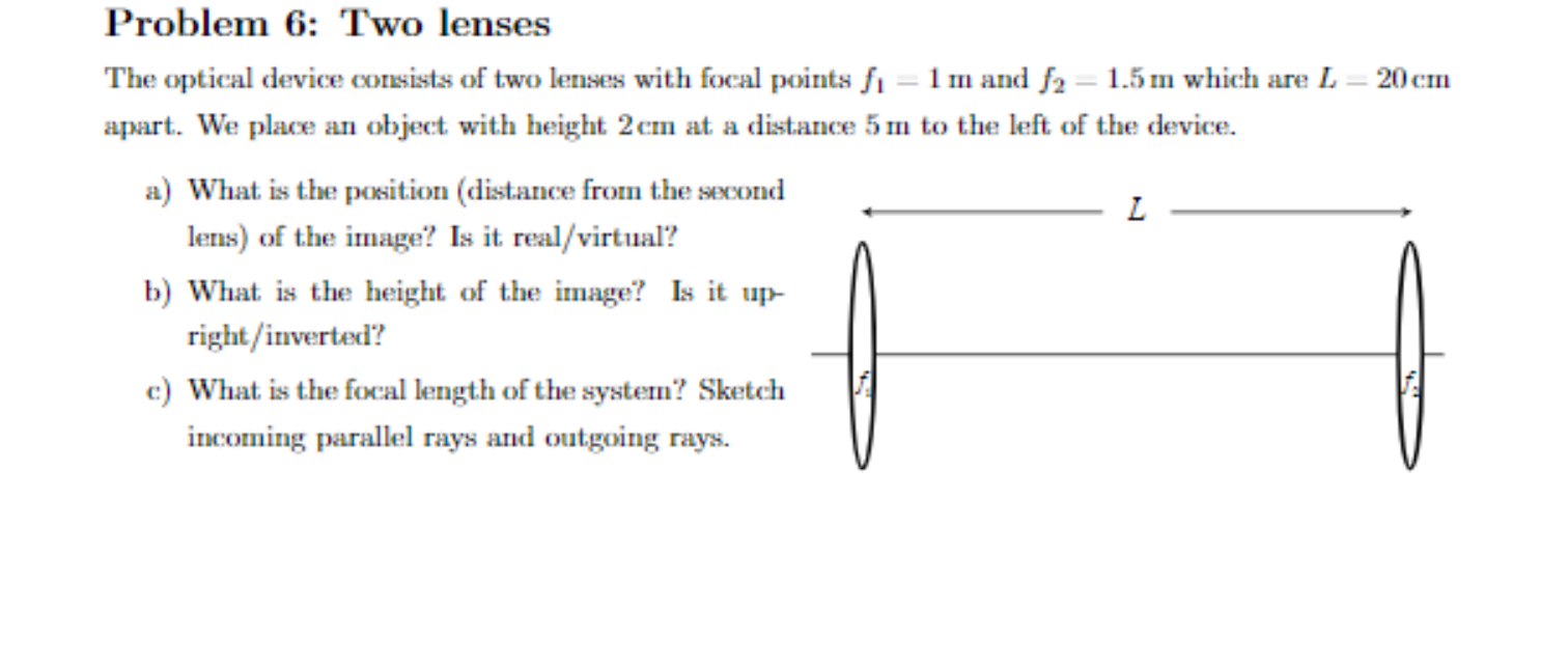 Solved Problem 6: Two lenses The optical device consists of | Chegg.com