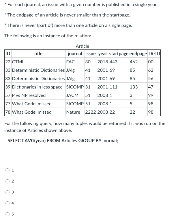 Solved * For each journal, an issue with a given number is | Chegg.com