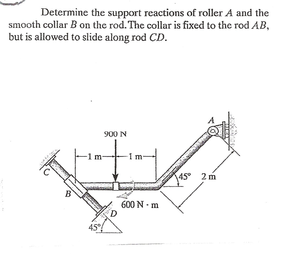 Solved Determine The Support Reactions Of Roller A And The | Chegg.com