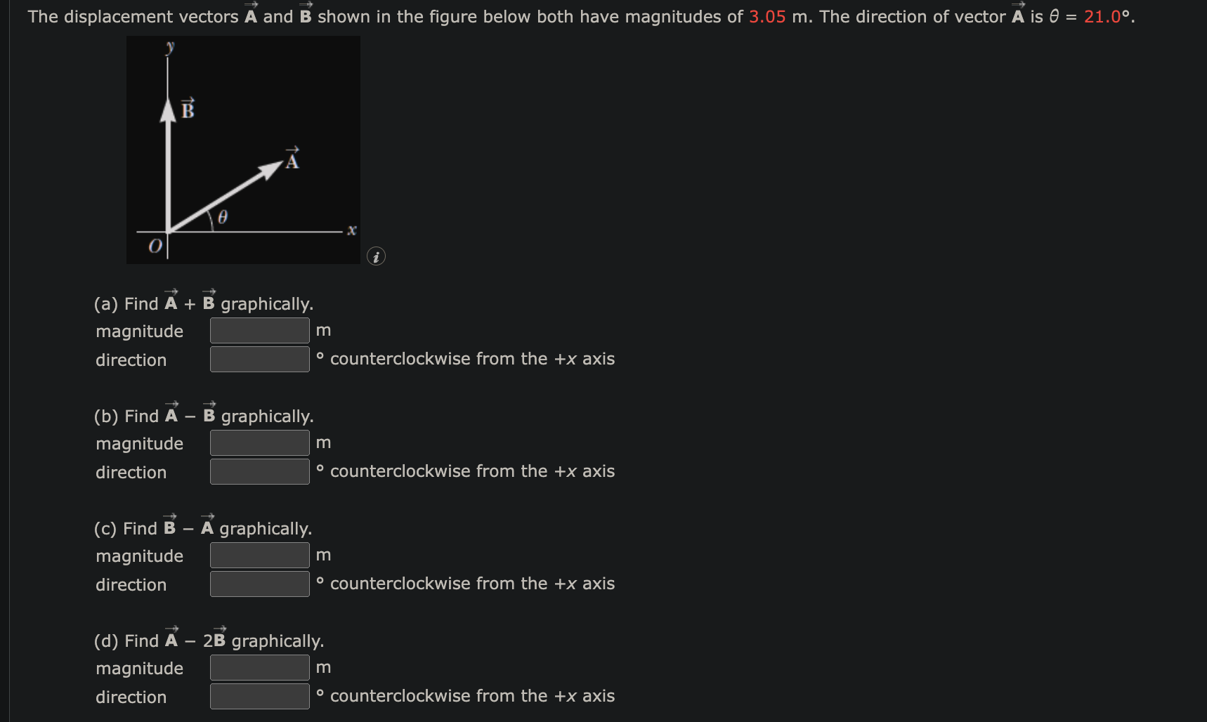 Solved The displacement vectors vec(A) ﻿and vec(B) ﻿shown in | Chegg.com