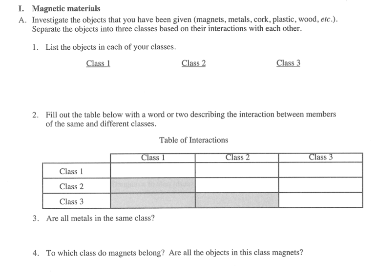 Magnetic deals metals list