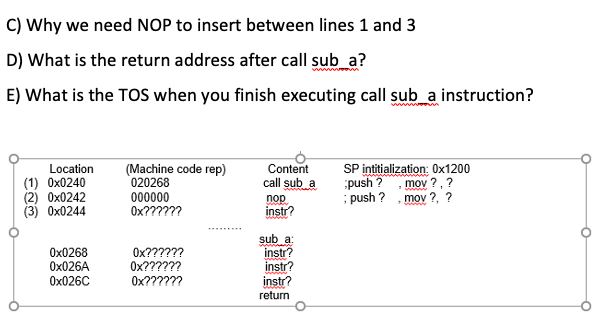 Solved C) Why we need NOP to insert between lines 1 and 3 D) | Chegg.com