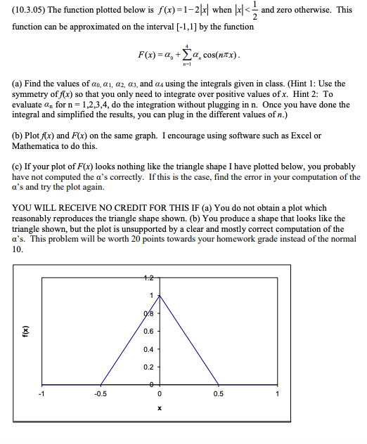 Solved And Zero Otherwise This 10 3 05 The Function Pl Chegg Com