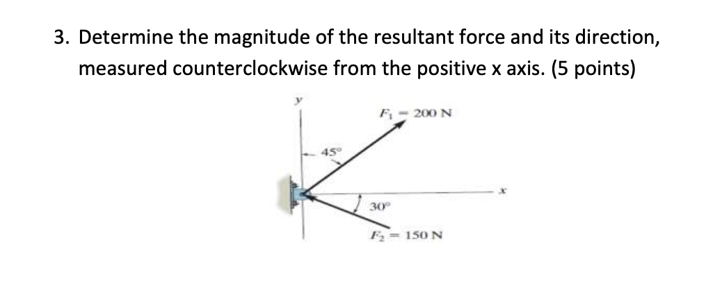 solved-3-determine-the-magnitude-of-the-resultant-force-and-chegg