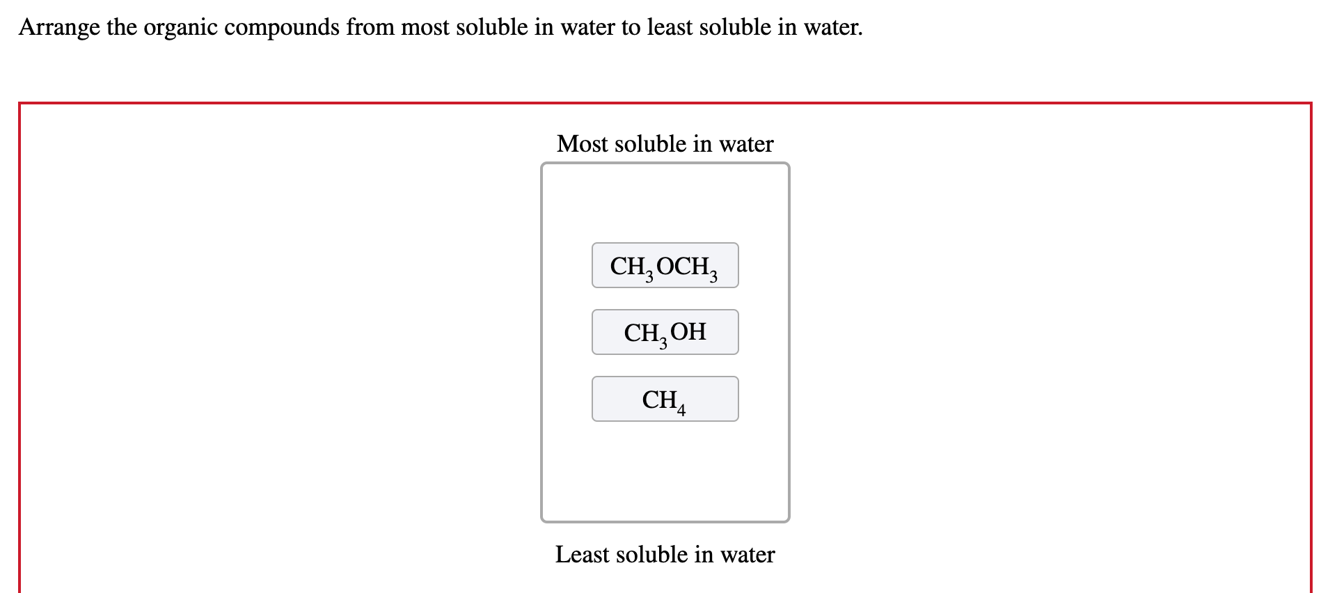 Solved Arrange the organic compounds from most soluble in