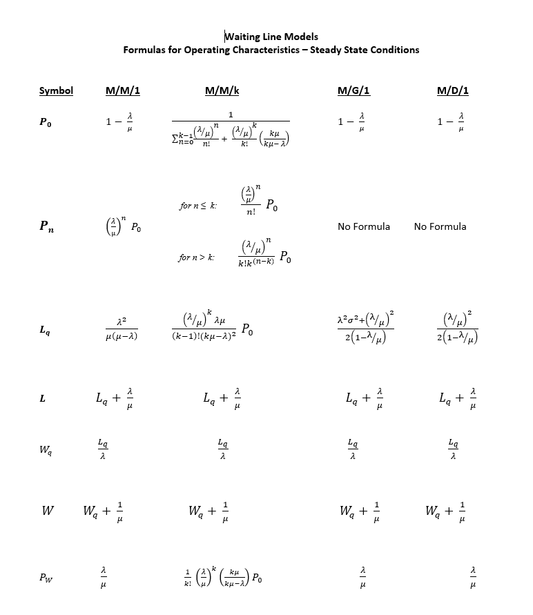 you will be developing 2 case studies. A case study | Chegg.com