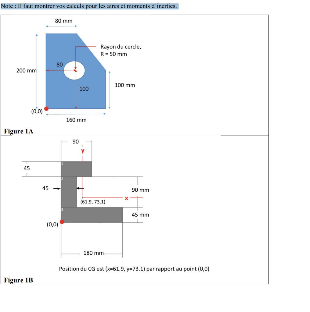 Solved a) For Figure 1A, find the position of the center of | Chegg.com