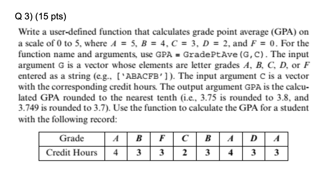 Solved Q3) (15 pts) Write a user-defined function that | Chegg.com