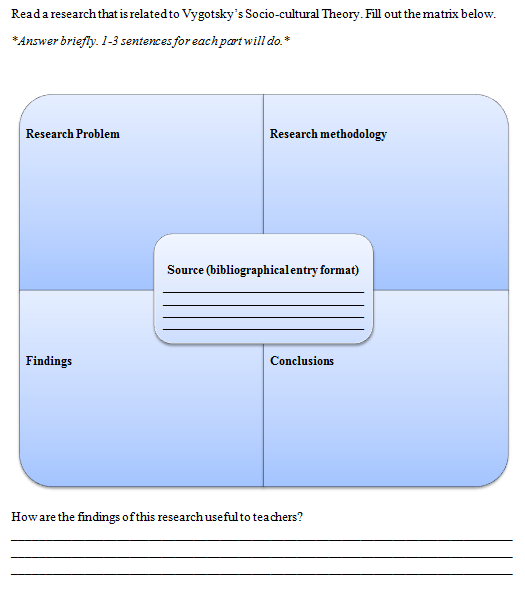 Research related to outlet vygotsky's theory pdf