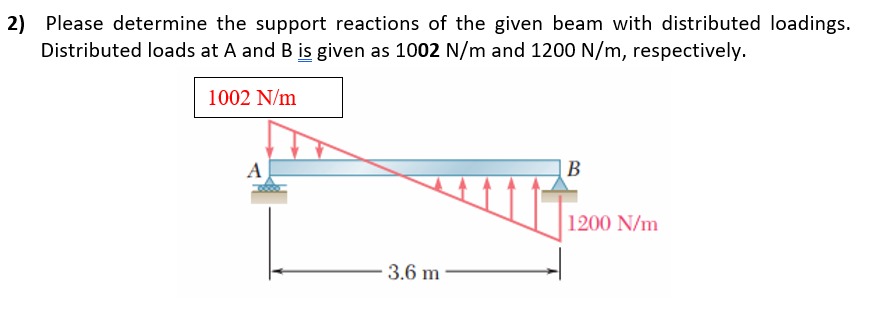 Solved 2) Please determine the support reactions of the | Chegg.com