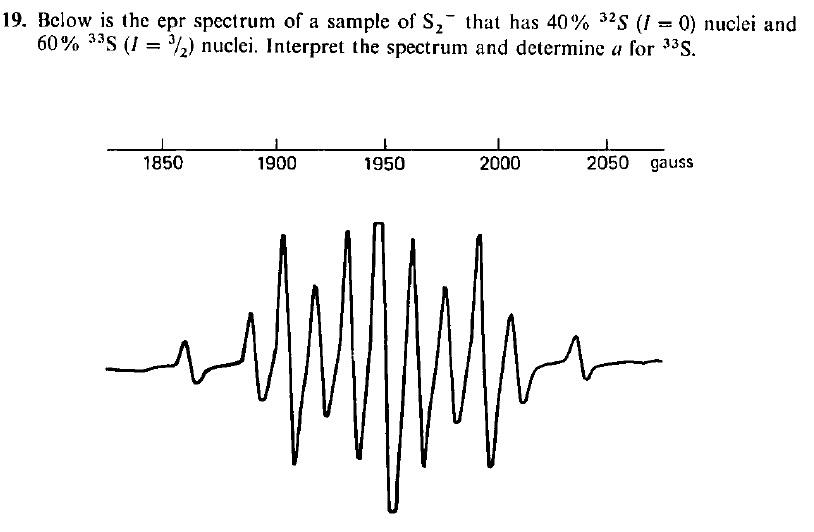 Solved 19. Below is the epr spectrum of a sample of S, that | Chegg.com