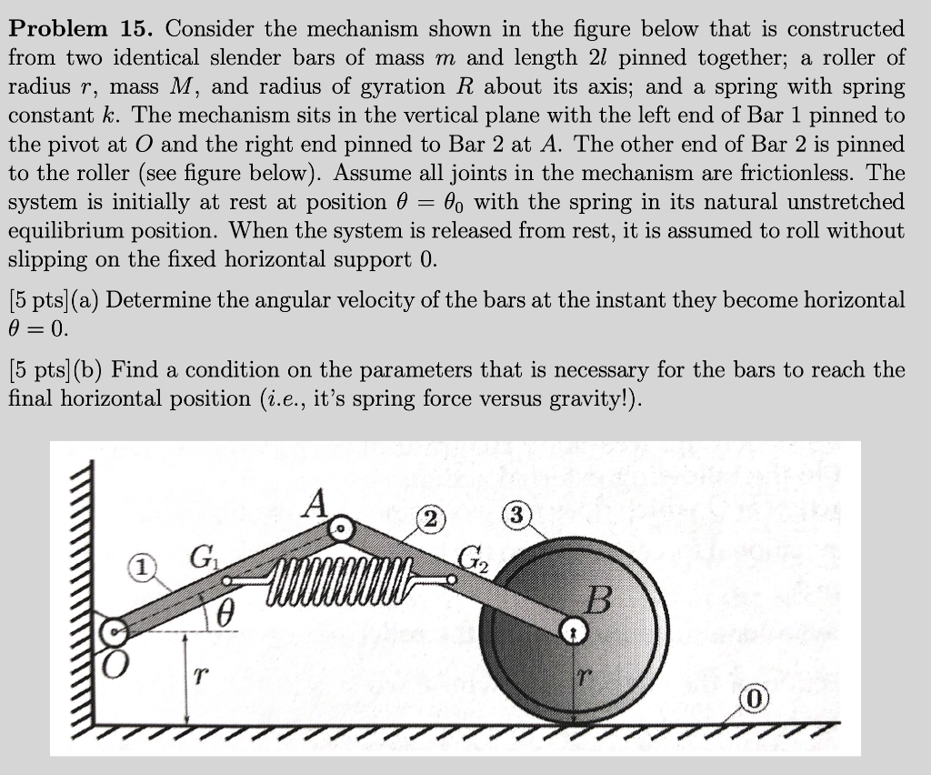 Solved Problem 15. Consider the mechanism shown in the | Chegg.com