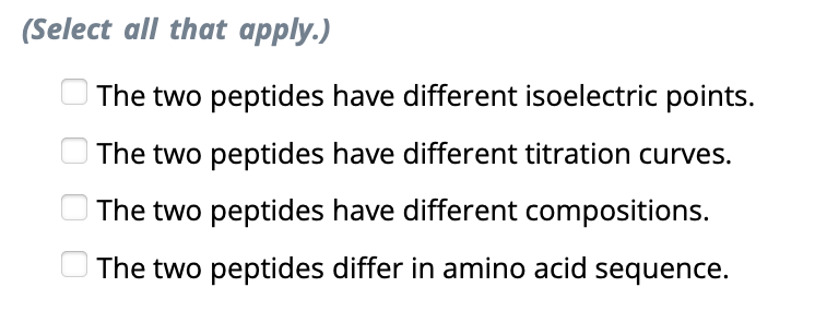 Solved Consider The Peptides Pro-Lys-Gln-Ile-Tyr-Asp-Tyr And | Chegg.com