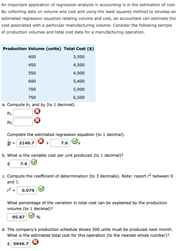 Solved An Important Application Of Regression Analysis In | Chegg.com