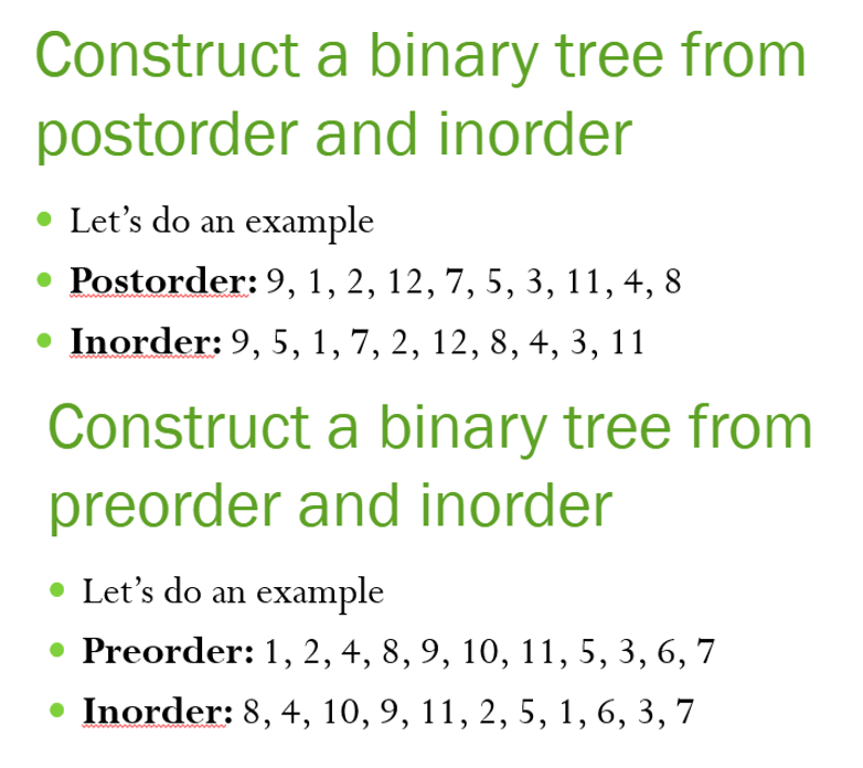 Solved Construct Binary Tree. (Computer ﻿science) | Chegg.com