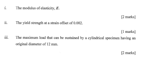 Solved QUESTION 4 The Mechanical Behaviour Of A Material | Chegg.com