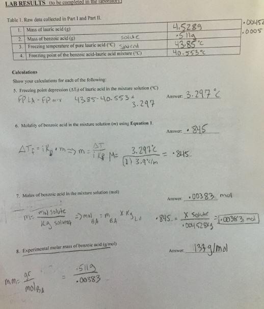 Solved A. Theoretical molar mass of benzoic acid from the | Chegg.com