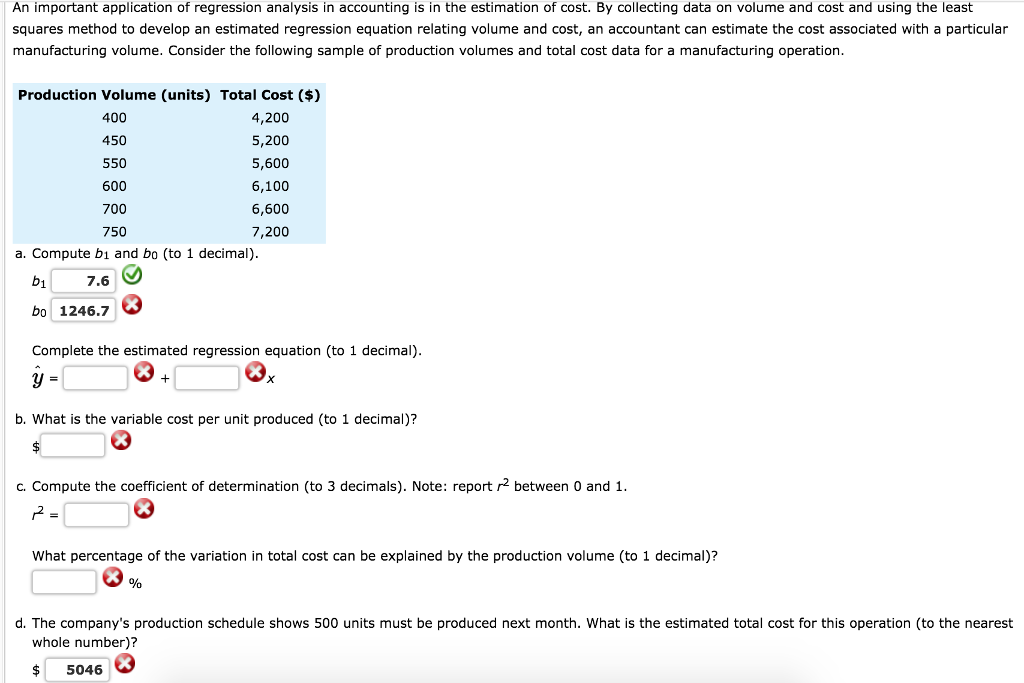 Solved An important application of regression analysis in