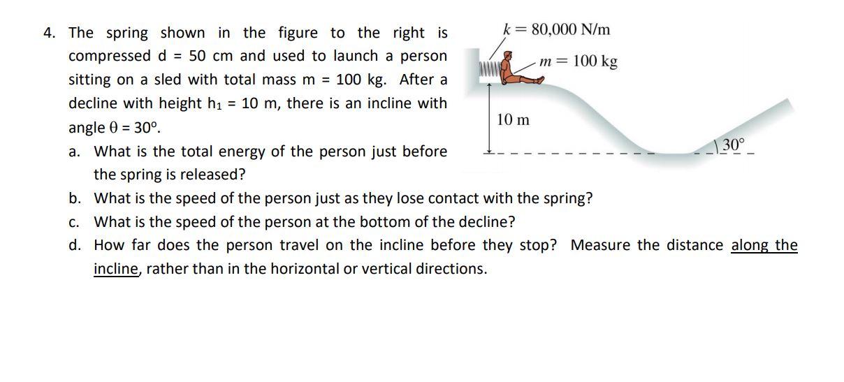 Solved 4. The Spring Shown In The Figure To The Right Is | Chegg.com