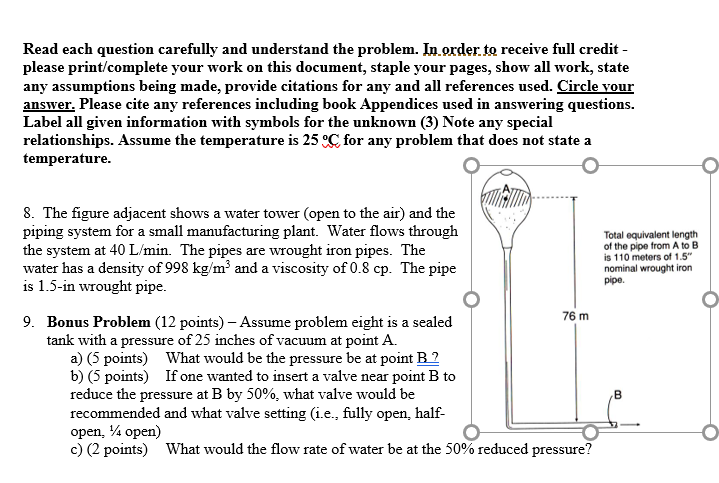 Solved Read Each Question Carefully And Understand The | Chegg.com