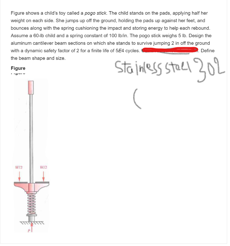 Solved Figure shows a child's toy called a pogo stick. The