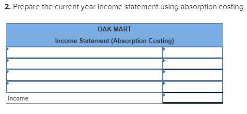 Solved Oak Mart, a producer of solid oak tables, reports the | Chegg.com