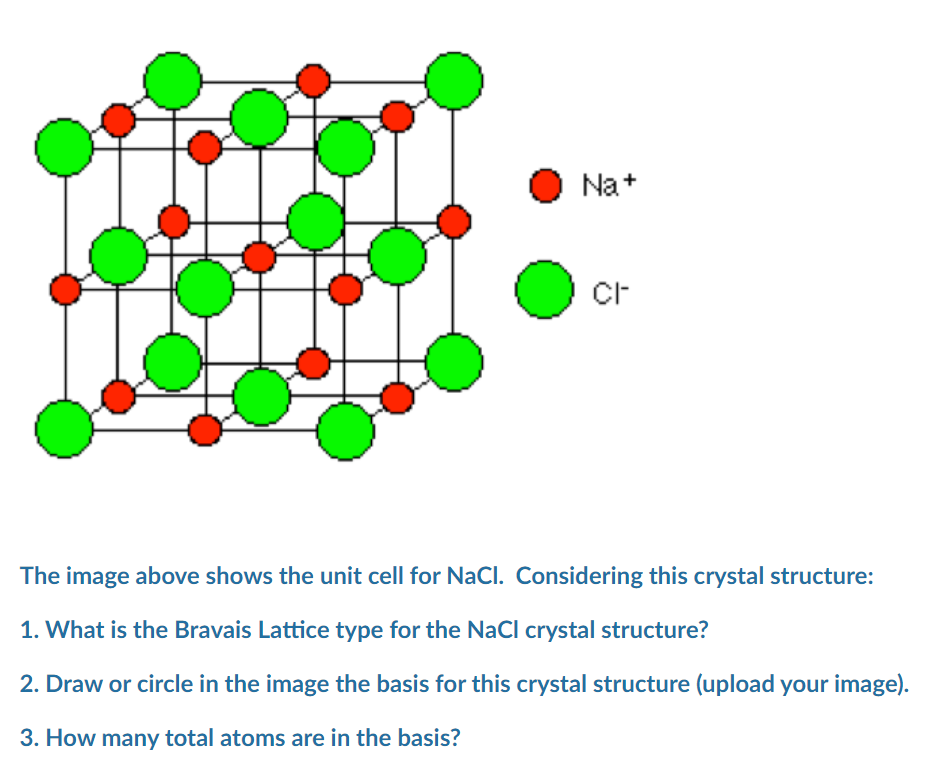 nacl structure unit cell