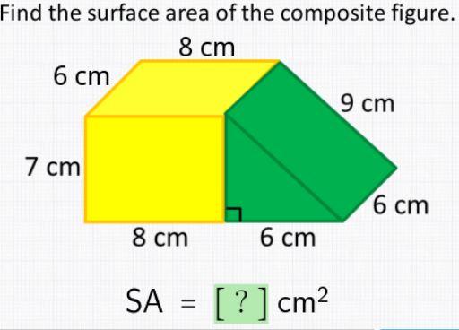 Solved Find the surface area of the composite figure. 8 cm 6 | Chegg.com