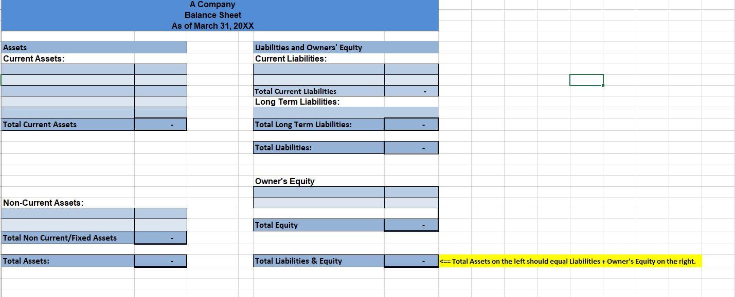 solved-please-help-i-need-help-with-the-balance-sheet-chegg