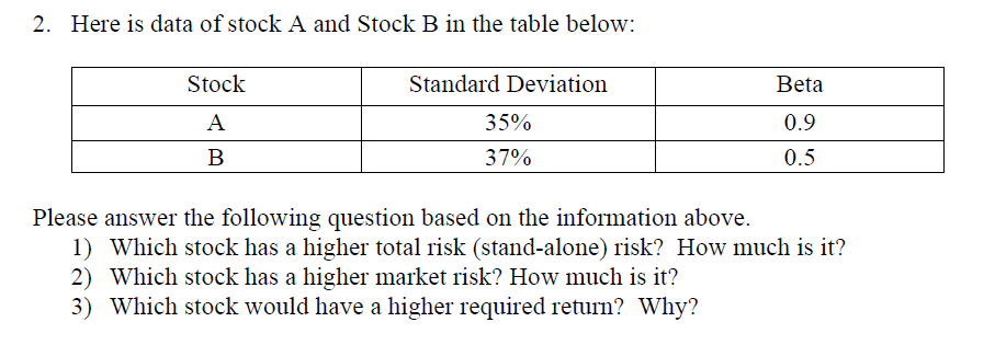 Reading A Stock Table Worksheet Answers