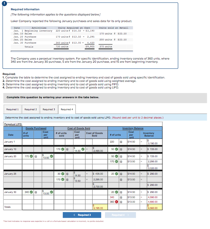 Solved Required information The following information | Chegg.com ...