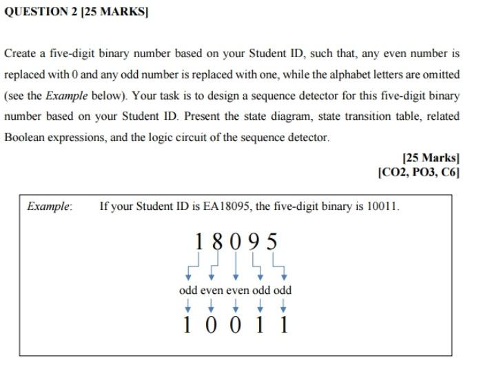 QUESTION 2 125 MARKS] Create a five-digit binary | Chegg.com