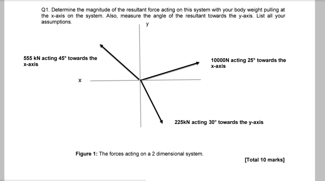 Solved I want STEP BY STEP SOLUTION. 100% Correct. If wrong | Chegg.com
