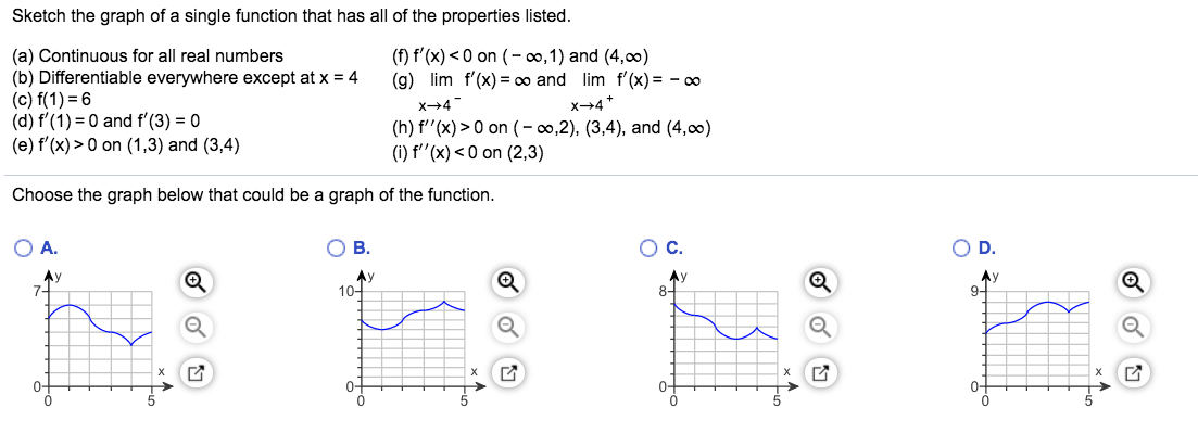 Solved Sketch the graph of a single function that has all of | Chegg.com