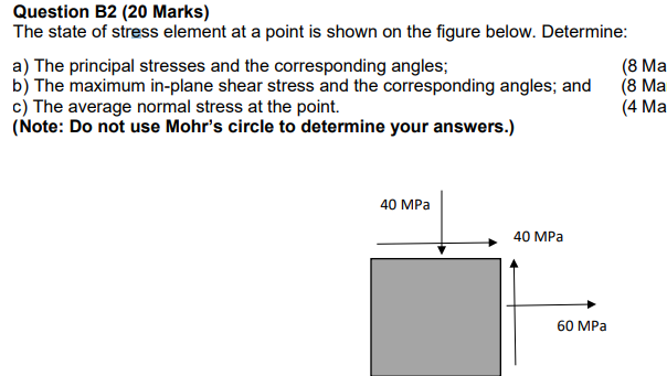 Solved Question B2 (20 Marks) The State Of Stress Element At | Chegg.com