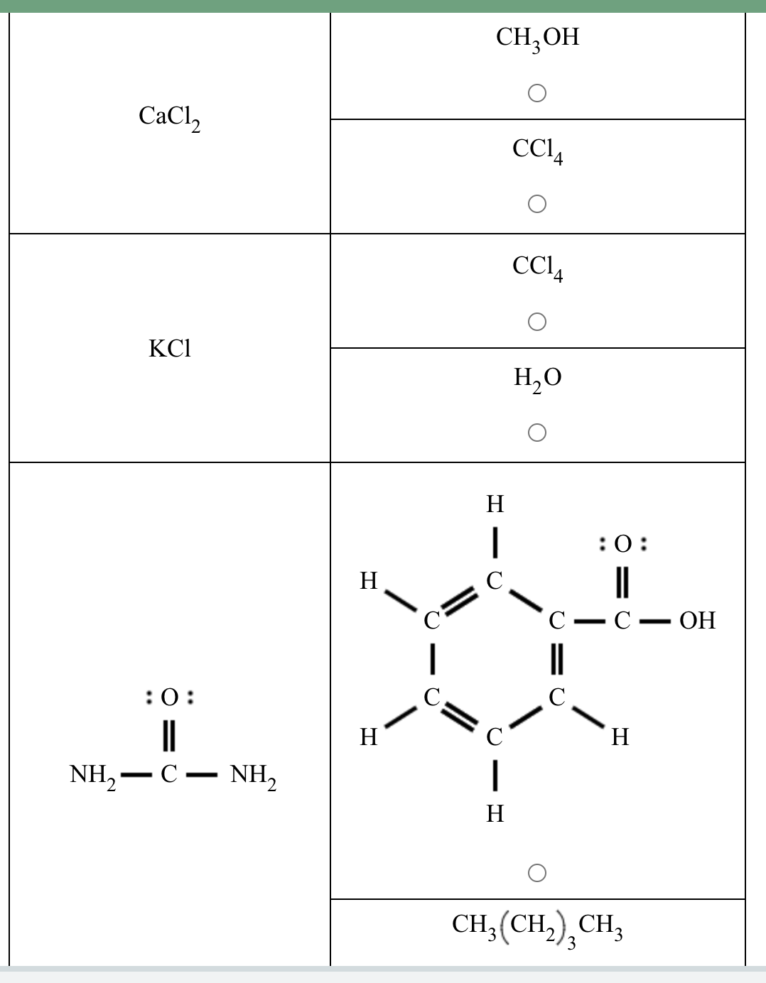 Solved Which Is The Better Solvent Chegg Solved Which Is The Better Solvent Chegg
