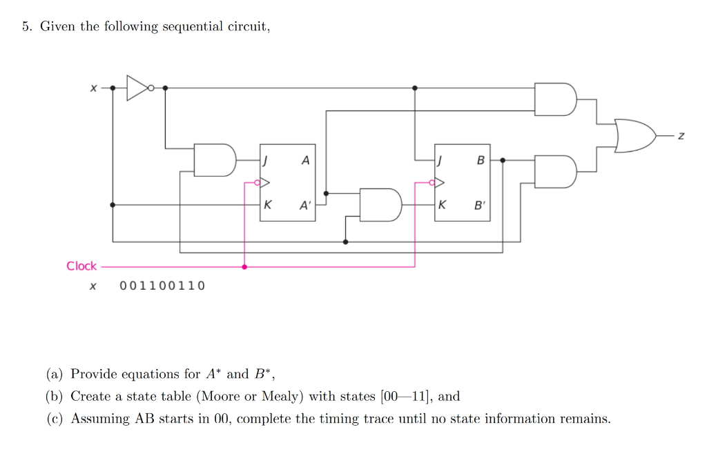 Solved 5. Given The Following Sequential Circuit, (a) | Chegg.com