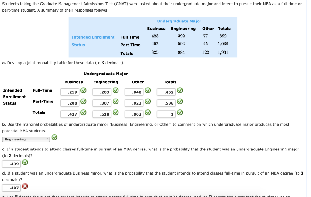 GMAT Exam Pass4sure