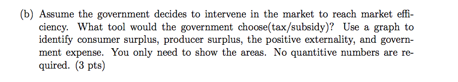 Solved 1. (6 points) Assume the government wants to promote | Chegg.com