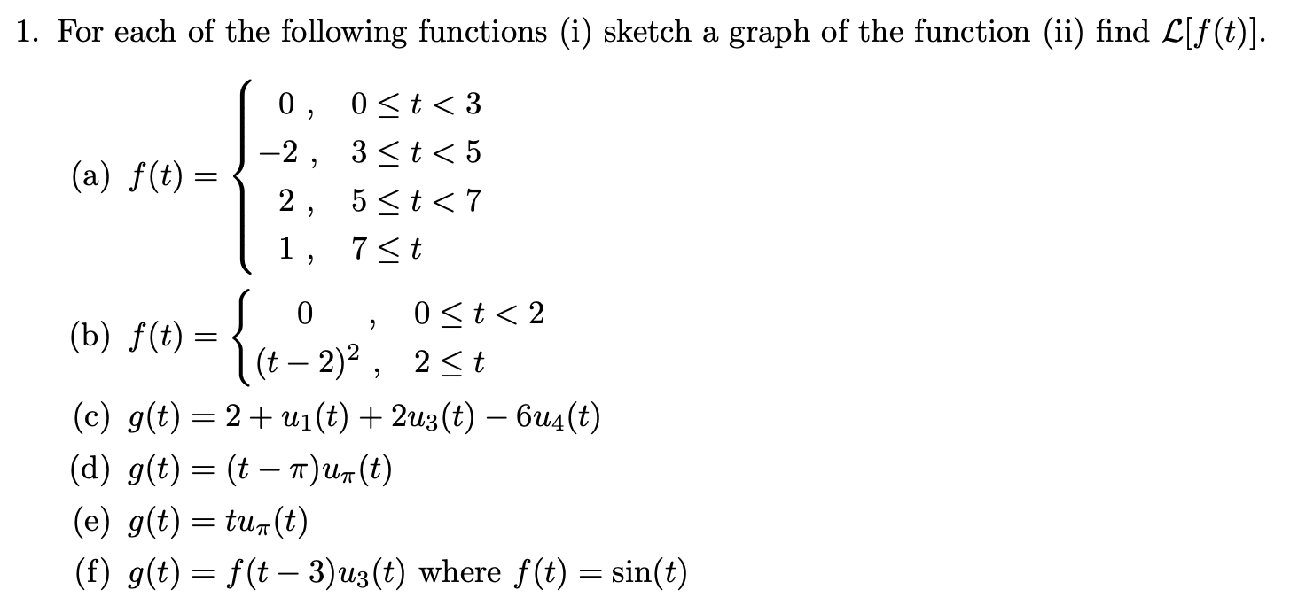 Solved 1 For Each Of The Following Functions I Sketch Chegg Com