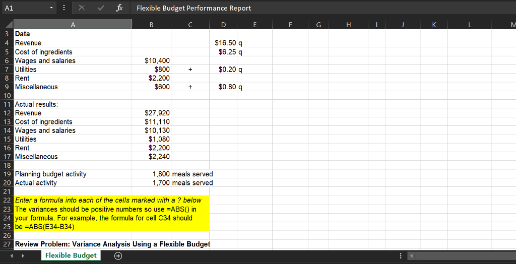 Solved A1 fi Flexible Budget Performance Report Data Revenue | Chegg.com