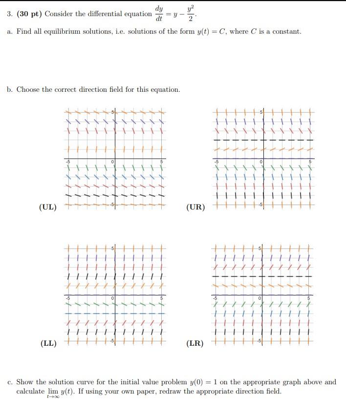 Solved = dy y2 3. (30 pt) Consider the differential equation | Chegg.com