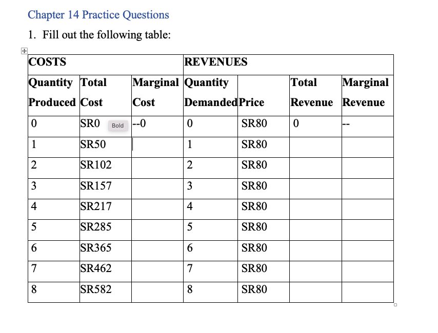 Solved Chapter 14 Practice Questions 1. Fill out the | Chegg.com