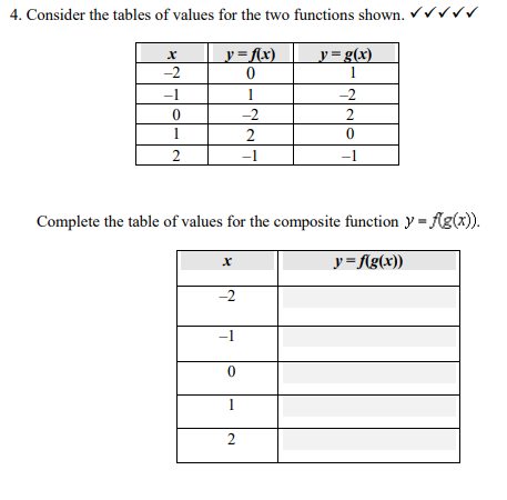 composition functions calculator f 0 f