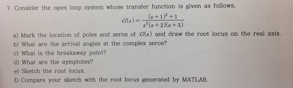 Solved 7. Consider the open loop system whose transfer | Chegg.com
